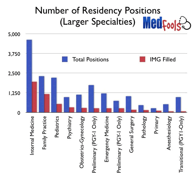 img-friendly-electives